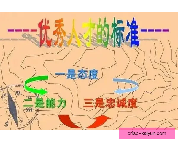 戴维斯职业生涯轨迹分析，表现稳健可期望未来成就提升