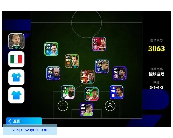 足球阵容预测：下轮赛事中各队可能采取的阵容及战术分析